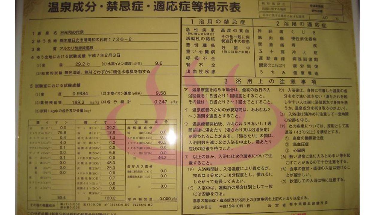 Tokiwa Ryokan Никко Экстерьер фото